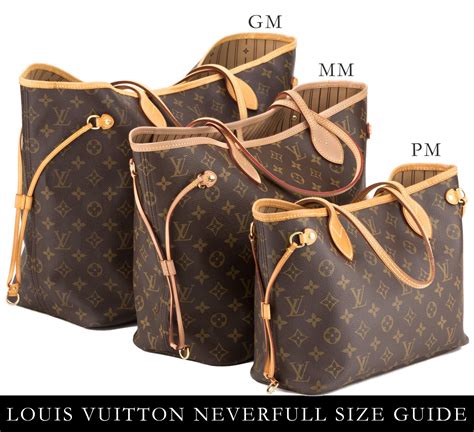 lv heritage bag|Neverfull MM Mid Size Customizable Tote .